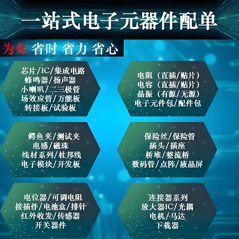 电子元器件批发：行业的春天正在到来